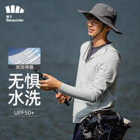 蕉下(beneunder)防晒衣男士夏季长袖防紫外线防晒服短外套轻薄透气夹克 泊竹 银河灰 M