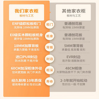 徕伊艾佳衣柜家用卧室一体式新中式一门到顶组合柜经济型白色环保衣橱 1.4米四门衣柜-18mm厚板子 2米高