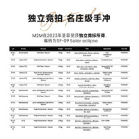 M2M树莓红茶 危地马拉红帕克马拉手冲极浅烘焙美式黑咖啡豆精单品
