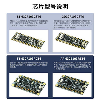 亚博智能（YahBoom）STM32F103C8T6单片机RCT6开发板 STM32实验板系统核心板 GD32F103C8T6核心板