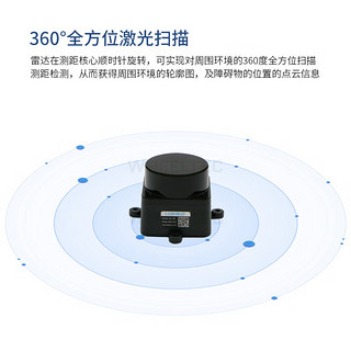 WHEELTEC乐动D500激光雷达单线LiDAR STL-19P LD14 DTOF智能机器人测距室内外 乐动LD14激光雷达 三角测距原理