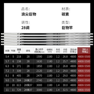 天元浪尖巨物鱼竿钓鱼竿大物手竿湖库巨物竿台钓竿渔具 浪尖巨物10.0米