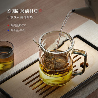 忆壶茶（YI HU TEA）玻璃茶壶耐高温加厚茶水分离家用绿茶煮茶器泡茶壶办公室功夫茶具 【混色轻奢】茶壶 400ml