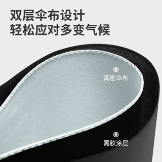 小魔XIAOMO遮阳晴雨伞黑胶防晒防紫外线太阳伞超轻便携户外出行可月白 双层防晒遮阳伞-月白