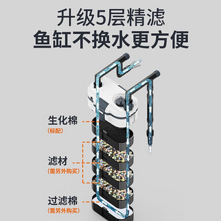 老漁匠老渔匠壁挂式鱼缸过滤器循环低噪全自动过滤桶外置制氧过滤一体机 壁挂式350L/H含滤材-适合20-40cm鱼缸