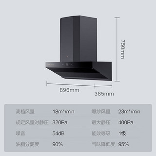 VIOMI 云米 家用侧吸抽油烟机大吸力23风量吸烟机AI挥手智控烟灶联动5.0天然气套装