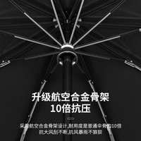 SZTAA全自动雨伞女男士商务折叠伞大号双人防紫外线晴雨两用遮阳太阳伞 黑色-自动伞