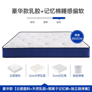  IMY-HOME/艾美悦 记忆棉 盒子床垫  豪华款 云端睡感【22cm】 20-25cm（含） 135*190cm 偏软