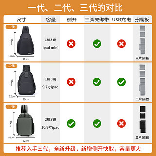 CADeN Cwatcun香港品牌单反佳能相机包男多功能便携小包单双肩包两用适用佳能r50 g7x2尼康索尼zve10 富士xs20 xt30