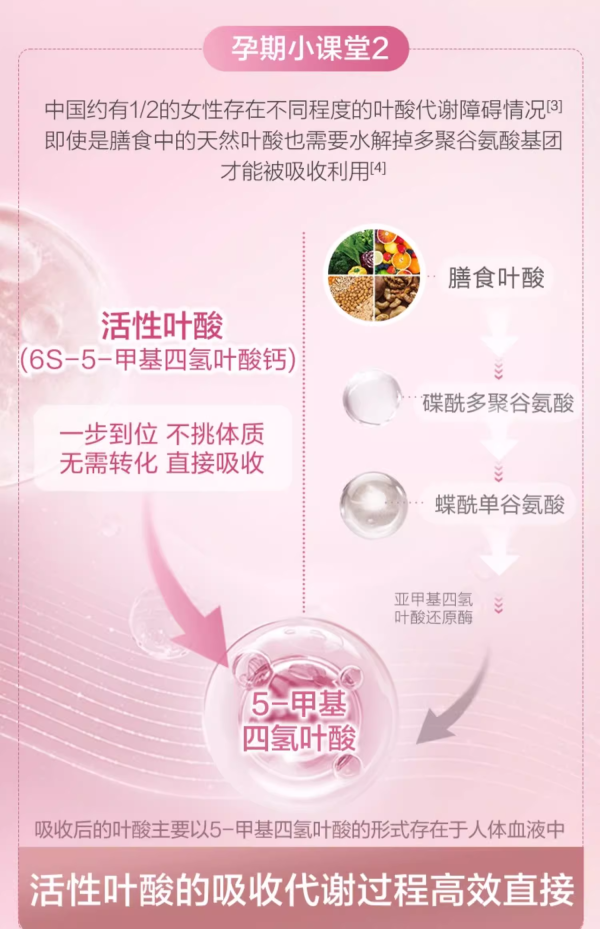 elevit 爱乐维 中国版爱乐维活性叶酸孕妇孕期复合维生素无碘小颗粒(4个月用量)