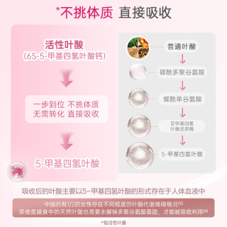 88VIP：爱乐维 中国版爱乐维活性叶酸复合维生素无碘小颗粒备孕孕期6月量