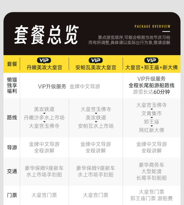可加选小众玩法！纯玩泰国曼谷水上市场+大皇宫一日游 可选网红美攻铁岛/雨林餐厅等