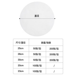 美厨（maxcook）硅油纸空气炸锅纸 烧烤烘焙纸蒸笼纸烤盘纸23cm100张MCPJ4404 硅油纸圆形23cm 100张