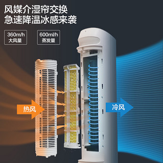 GREE 格力 空调扇制冷风机家用静音电风扇冷气小型水空调可移动制冷风扇