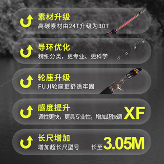 N·S BlackHole24款朝阳路亚竿鱼竿直柄枪柄竿虫竿泛用竿翘嘴鲈鱼鳜鱼虫竿远投竿 S-802ML（直柄·中快+调·远投）