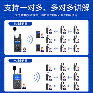 步频（bupin）JX3510无线讲解器一对多导游解说机政企接待工厂参观景区博物馆展览馆讲解系统R1 R3【1发射+10接收+充电座+收纳箱】