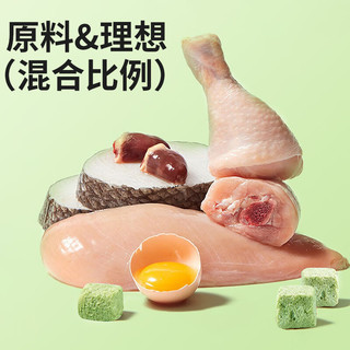 COCS冻干猫草粒猫咪零食猫草片颗粒冻干懒人即食饼干猫零食猫草磨牙棒 冻干猫草