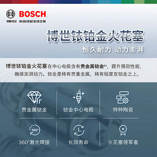 博世（BOSCH）铱铂金火花塞0566四支哈弗H6H4本田思域享杰德缤智凌派冠道XRVURV