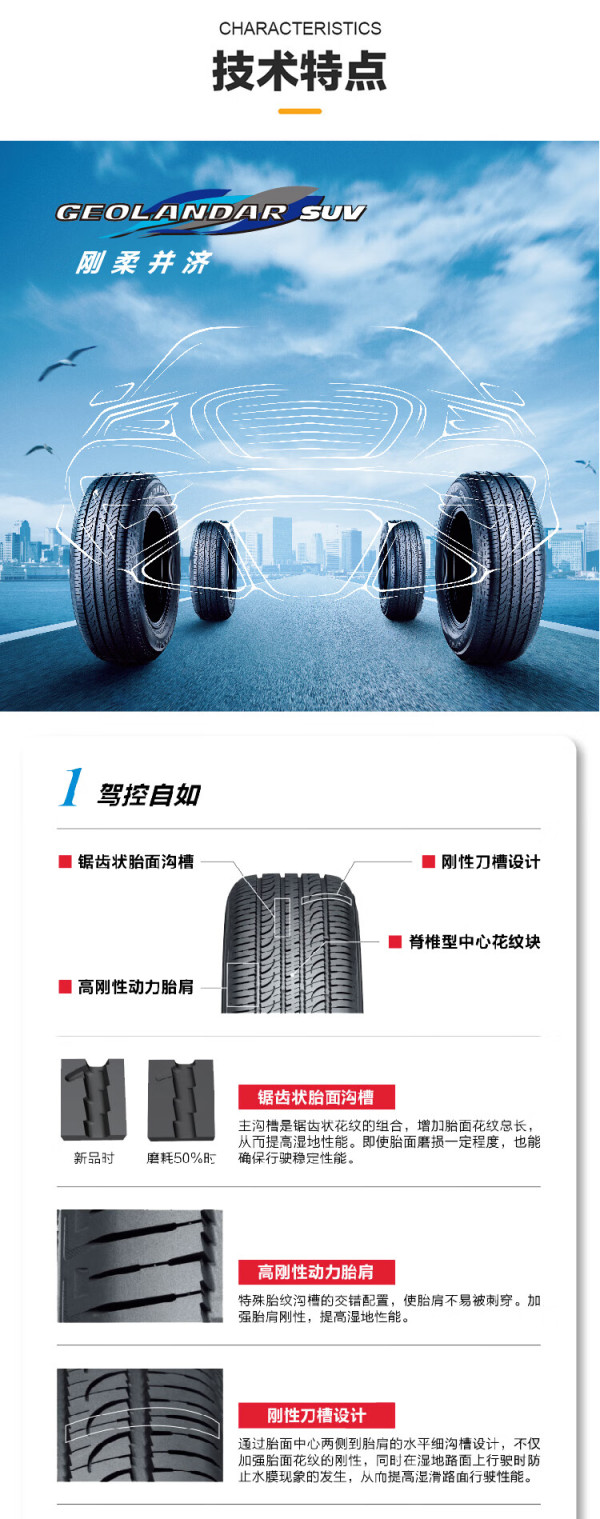 yokohama优科豪马轮胎23555r20102vae61c适配日产楼兰丰田汉兰达