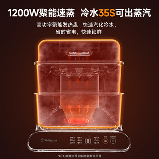 西屋（Westinghouse）电蒸锅 蒸蛋器 多功能早餐包子大容量可预约定时活水蒸不锈钢蒸盘 WZL180