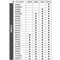 MAJA 玛匠 日本智能马桶家用一体坐便器全自动翻盖无水压限制即热式清洗烘干 简配版-无清洗
