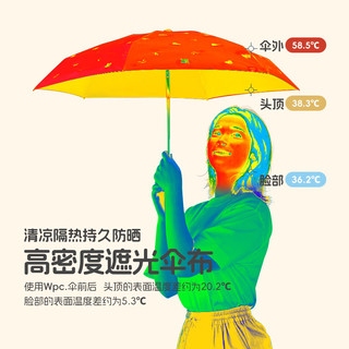 Wpc.遮阳伞幾米联名款几米日本太阳伞晴雨两用小巧轻量防紫外线防晒伞 月亮忘记了 801-JM03