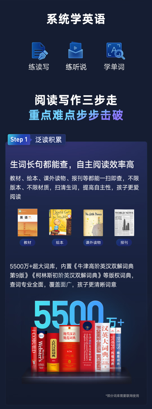 网易有道词典=网易有道词典笔