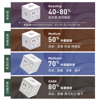 爱伲有机雨林认证云南普洱小粒黑咖啡深度中度挂耳0蔗糖100g