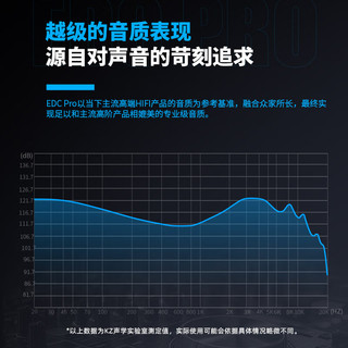 KZ EDC PRO 单动圈HIFI 无氧铜线 3.5mm 入耳式耳机