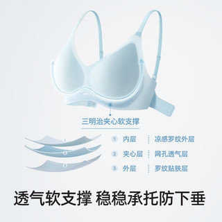 幸棉 LUCKMEEY凉感内衣女夏季薄款小胸聚拢软支撑大胸显小胸罩透气无痕文胸 奶油肤 M(75ABC)