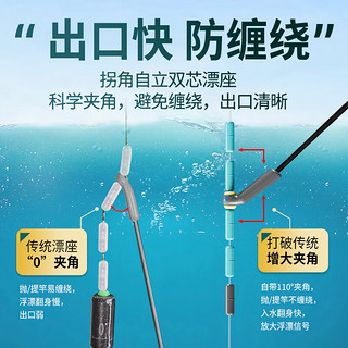 中西钓线 野钓艺主线组线圈套装3.6-7.2米手工精绑成品主线组台钓钓鱼线组 4.5m 0.8号