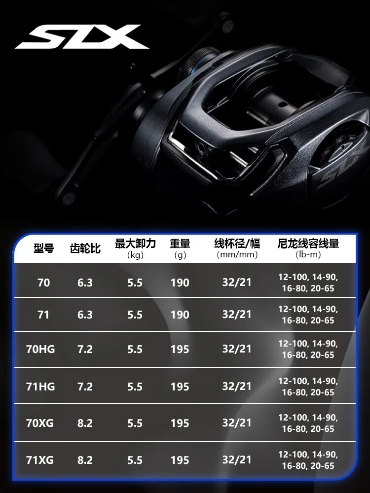 SHIMANO禧玛诺DC系列水滴轮24款蒙塔尼/23款SLX/红蝎/库拉多/CQ/安塔列