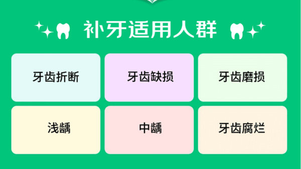 3M 350进口树脂补牙 单颗 检查拍片+清洁消毒+填充修复！