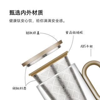 尚明高硼硅玻璃泡茶杯茶水分离钛茶隔过滤家用办公绿茶水杯男士 【钛内胆】礼盒装-赠89元恒温宝