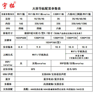 宇拓适用于04050708-1617款别克新凯越中控大屏导航一体机 WIFI版1G运存16G内存 标配+倒车影像