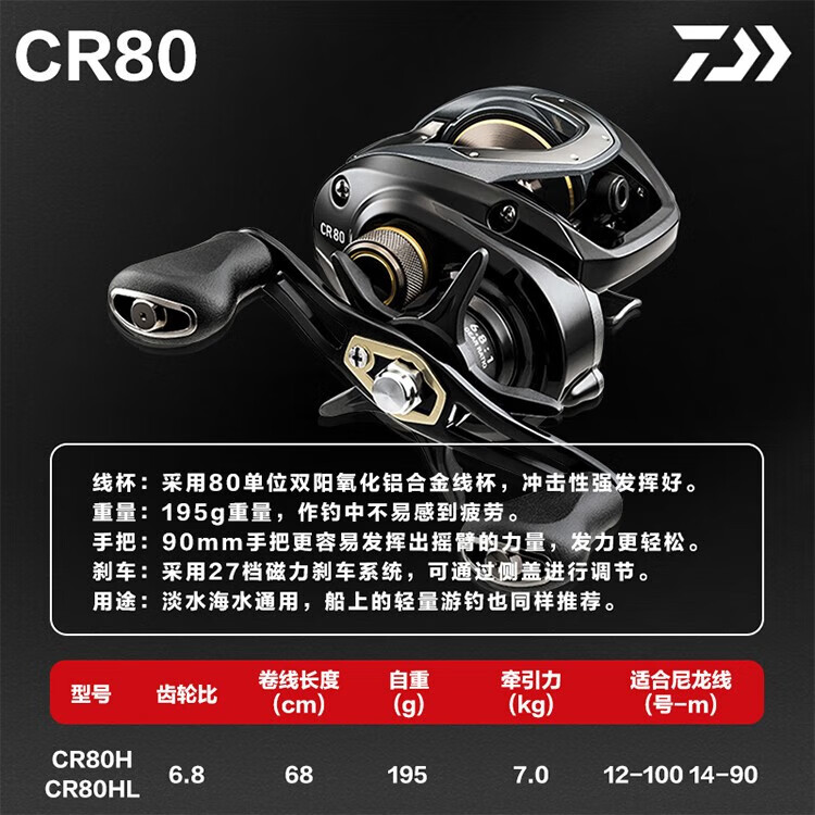 达亿瓦（DAIWA）水滴轮CR80/CC80/PR100/FUEGO SV/PD106H/飞鸽sv船海钓