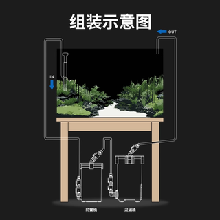 NETLEA 尼特利 前置过滤桶
