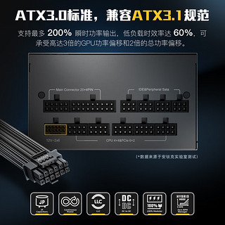 安钛克Antec额定1200W Titan金牌全模电源ATX3.1/原生PCIE5.1接口/日系电容/自动启停/全电压/压纹线