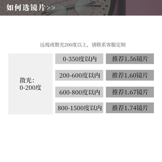 夏蒙（Charmant）眼镜框男款近视眼镜架GA38006 DA+国产1.60防蓝光镜片 国产1.60防蓝光镜片/-1000度内 DA玳瑁色