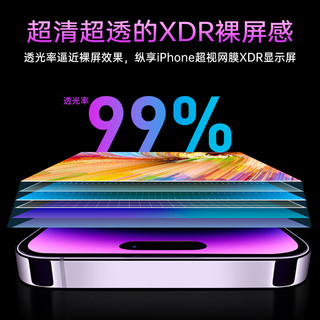  ESR/亿色 高清防爆抗指纹 iPhone14 ProMax钢化膜 贴膜 无尘仓