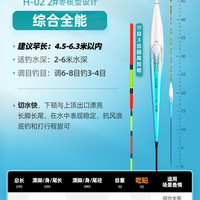 汉鼎鱼漂鲤鱼鲫鱼漂小碎目高灵敏野钓轻口行程浮漂套装加粗醒目漂浮漂 【综合全能吃铅3.5】3目圆尾加粗 高灵敏浮漂【一支装】