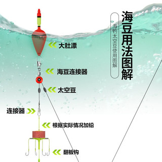 川品社 海钓太空豆海豆带连接器海漂8字环八字环滑漂座别针海竿太空豆 中号（30枚）