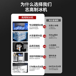 志高制冰机商用方块机小型方冰块机家用全自动大容量制冰器 65冰格/两用款/日产100KG /CIM-650F 