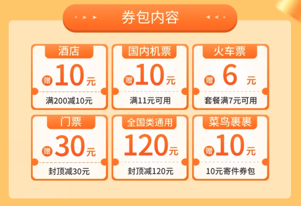 机票10元、火车票6元券！飞猪封顶186元优惠券包
