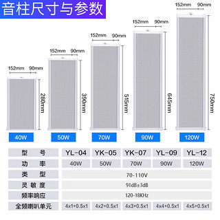 先科（SAST）90W室外防水音柱音响套装壁挂式户外喇叭500W蓝牙功放机公共广播学校车间校园商场音箱一拖四