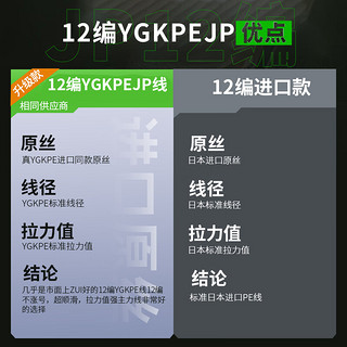 YGK PE JP日本原丝12ygkpejp线pe线路亚线远投打黑微物耐磨鱼线 YGK PE JP【原丝】 150米 3#