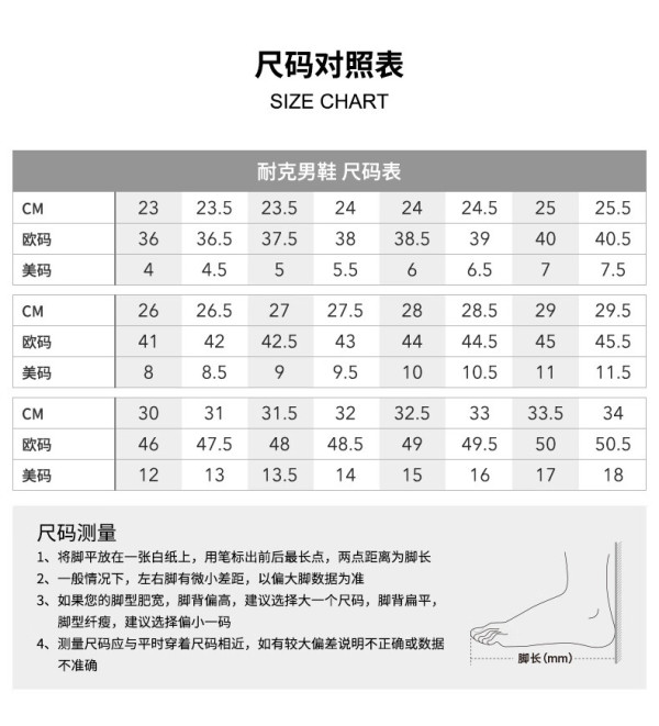 >nike/耐克休闲运动鞋>文章详情>商品介绍:查看更多近期好价,尺码较全