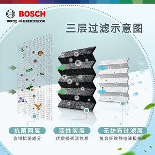 博世（BOSCH）银离子空调滤芯滤清器0986AF5621适配奥迪A3/Q3/TT/迈腾帕萨特等