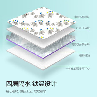飞利浦新安怡婴儿推车凉席凉垫溜娃坐垫通用冰垫 蓝色