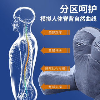 考拉吉苏大靠垫靠枕床头软包沙发靠背垫护腰护颈喂奶老人床上看书半躺 多功能腰靠垫【星空蓝】